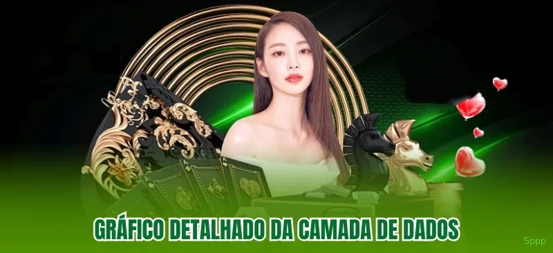 Cassino ao vivo 5ppp dealers